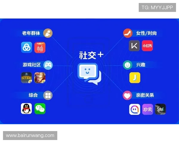 电子游戏平台驱动的数字娱乐生态与玩家体验革新研究发展趋势